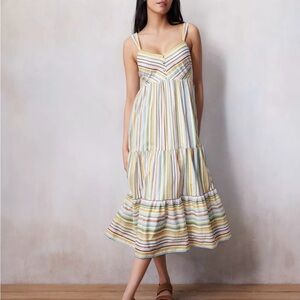 NWT 2X LC Lauren Conrad Voile Button Front Sweetheart
Maxi Tank Dress